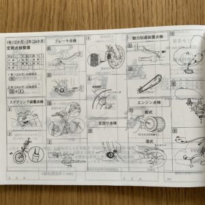 Honda Dreamメンテナンスノート点検項目