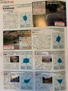 Motorcyclist2019年7月号ワインディング特集関東編②