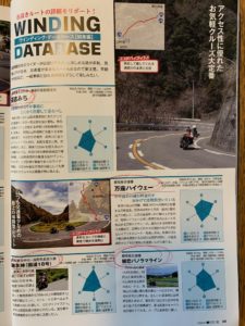 Motorcyclist2019年7月号ワインディング特集関東編①