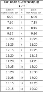 東京湾フェリー時刻表