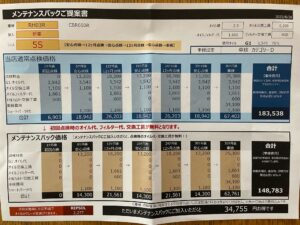 メンテナンスパック3年車検コースの実際のお得さ