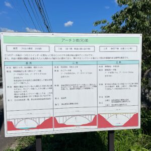 宮下アーチ三兄(橋)弟のプロフィール