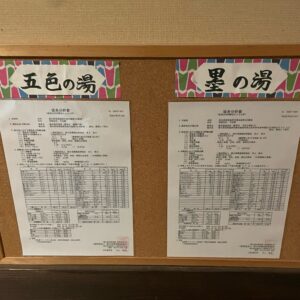 塩原元湯温泉・大出館の墨の湯などの成分表