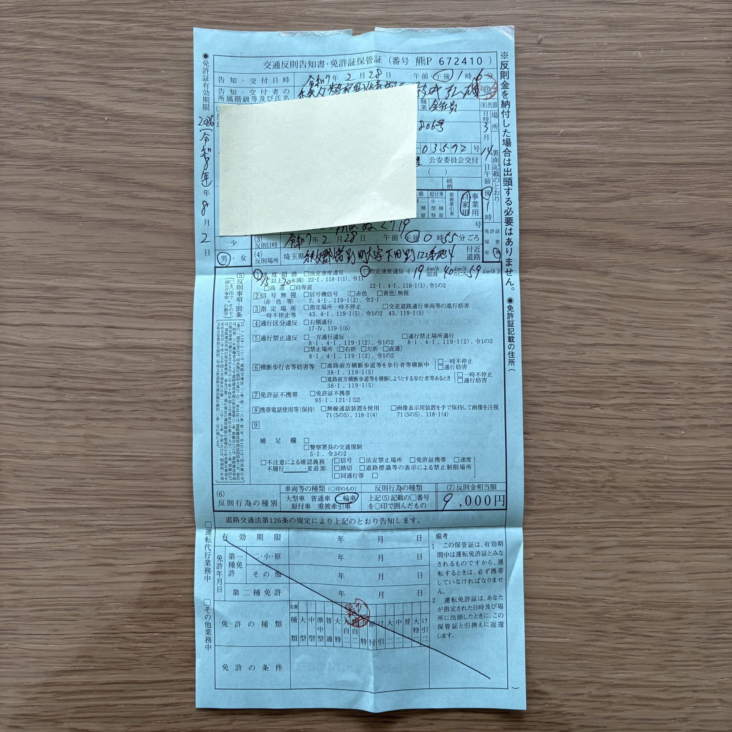 悲しみの青キップ体験記「一般道19キロ速度超過」